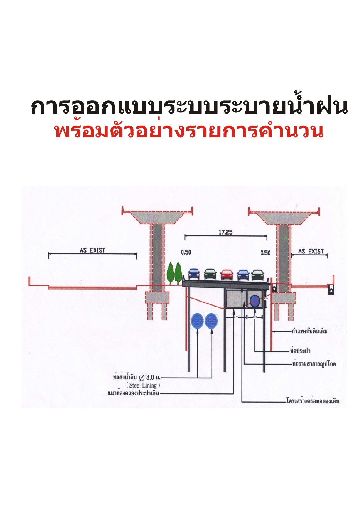ระบบการระบายนำฝนบนถนนและตวอยางการออกแบบทอโมงบางเขน DrainFromRoad_Re