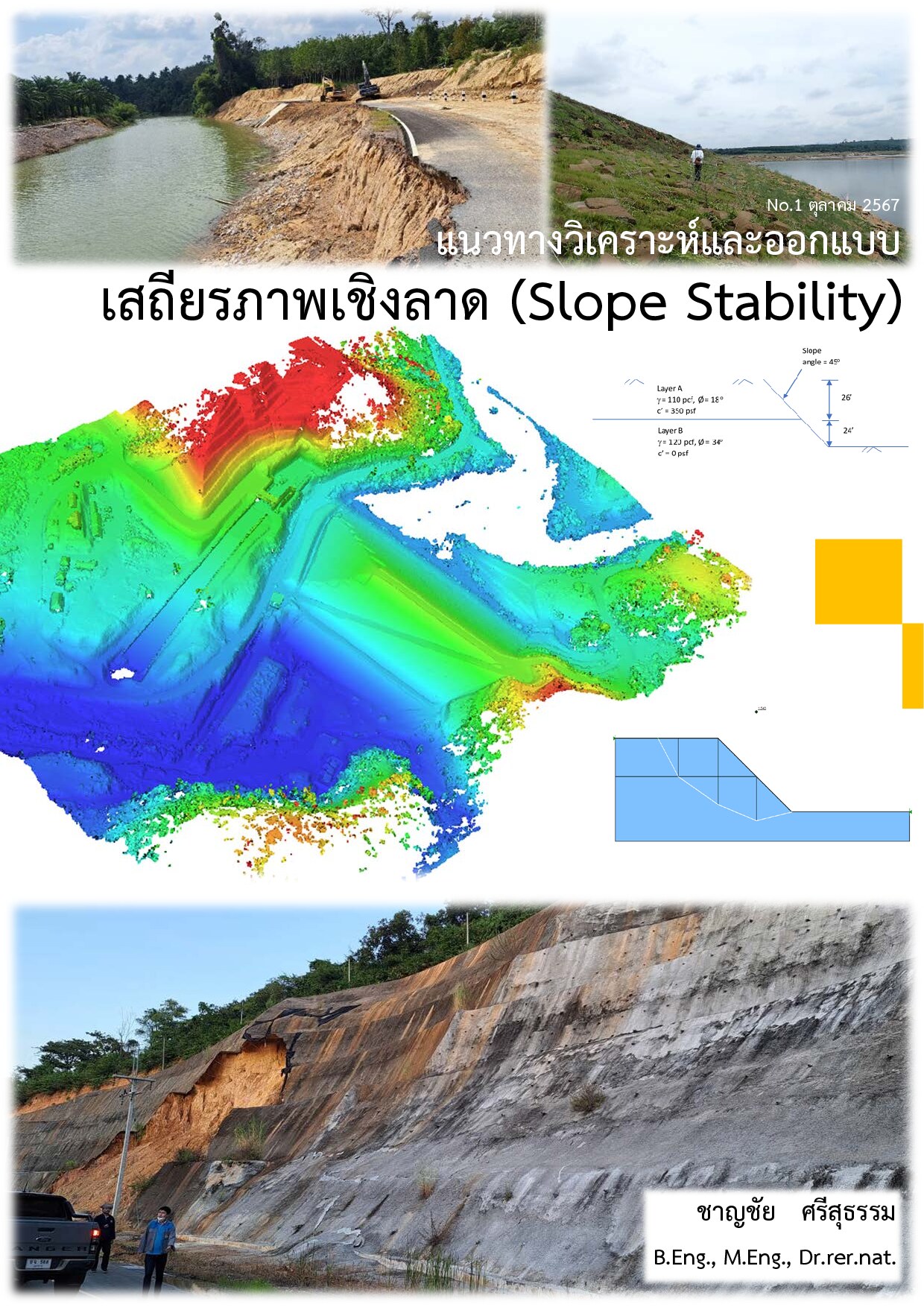 เสถียรภาพเชิงลาด
